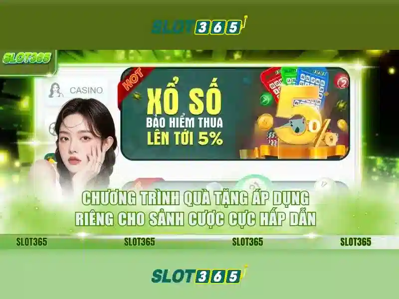 'Các sản phẩm và dịch vụ cốt lõi: ứng dụng Slot365'