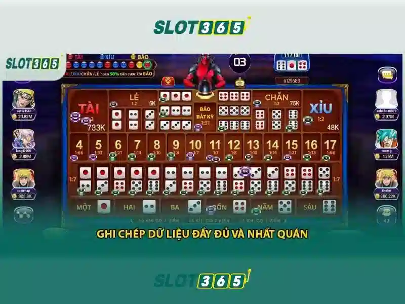 Trải nghiệm người chơi tại Slot365