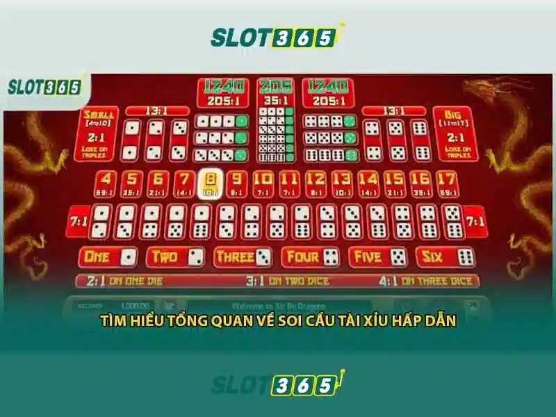 Giao diện thân thiện và tối ưu hóa cho di động