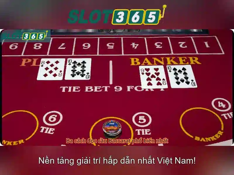 Slot365 - Khám phá vận may với nền tảng slot trực tuyến Giao diện nhà cái hoàn hảo